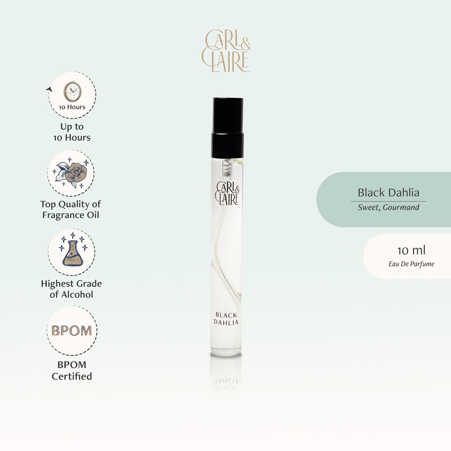 Carl & Claire Black Dahlia EDP 10ml