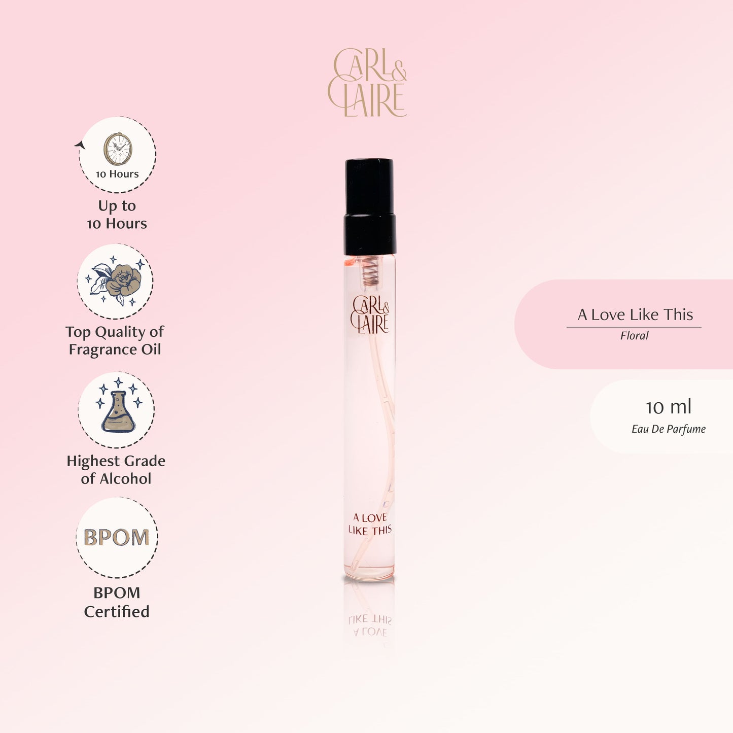 Carl & Claire A Love Like This EDP 10ml